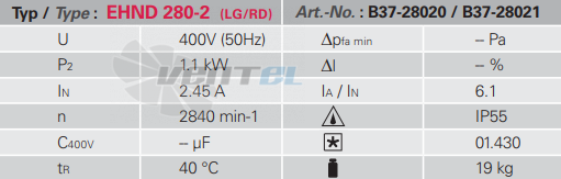 Rosenberg EHND 280-2 R - описание, технические характеристики, графики